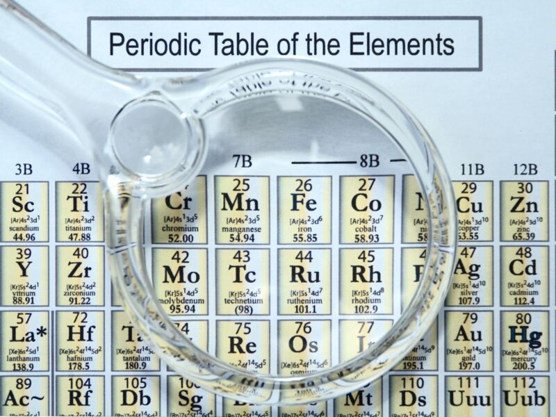 La tavola periodica degli elementi chimici